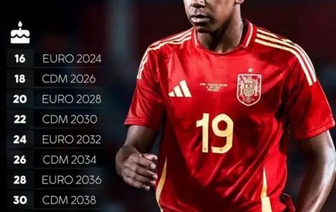 星空体育教练-关于球星荟萃：欧洲国家队的巨星球员的信息