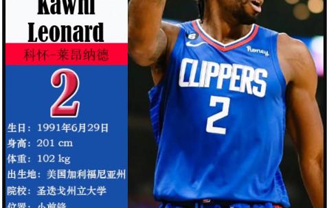 星空体育网站-快船大胜篮网，莱昂纳德砍下27分