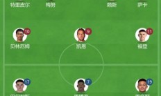 包含瑞士国家队备战欧洲杯预选赛，力争夺冠的词条