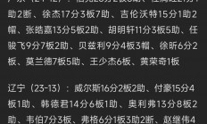 星空体育网页版登录入口-关于谁能够在比赛中取得胜利，实力强大的对手将如何应对？的信息