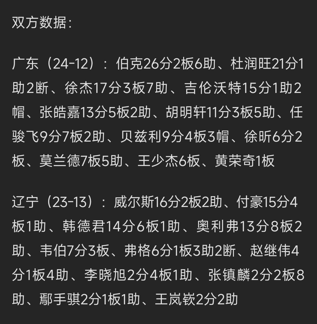 关于谁能够在比赛中取得胜利，实力强大的对手将如何应对？的信息