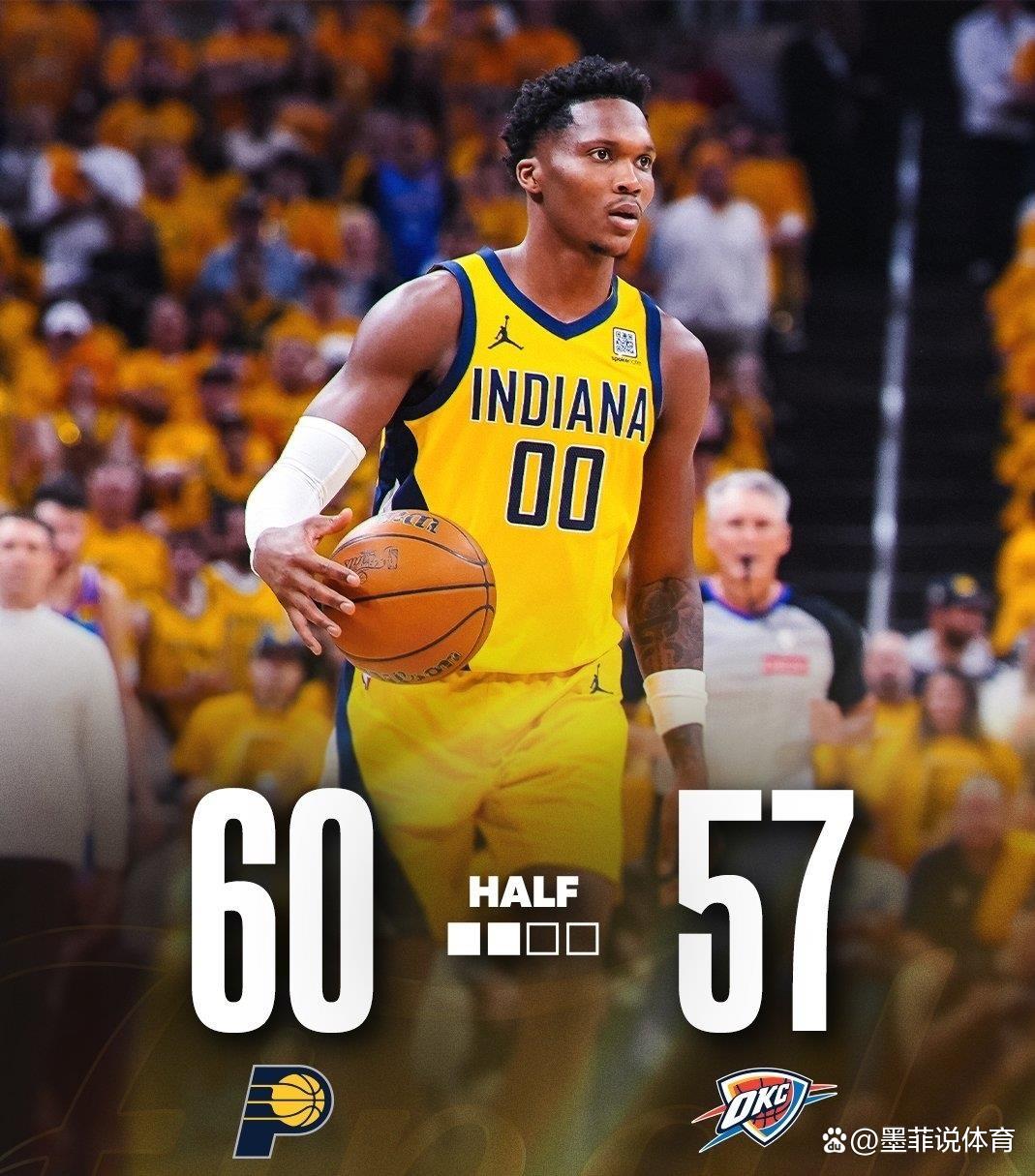 步行者球星受伤将缺席多场比赛,球队战绩或受影响的简单介绍 步行者球星受伤将缺席多场比赛,球队战绩或受影响的简单介绍