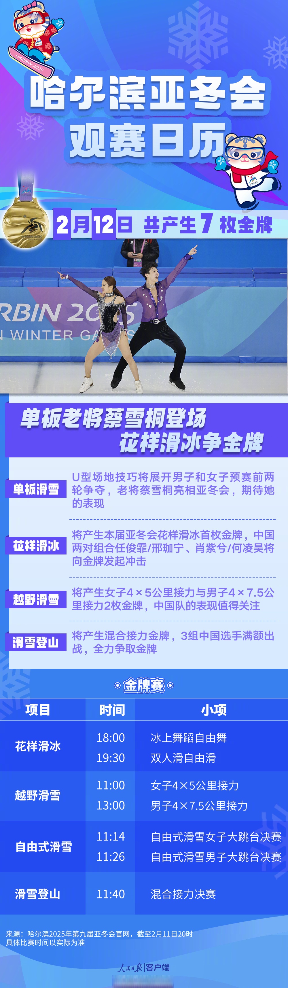 穿梭比拼：花样滑雪争雄一决的简单介绍