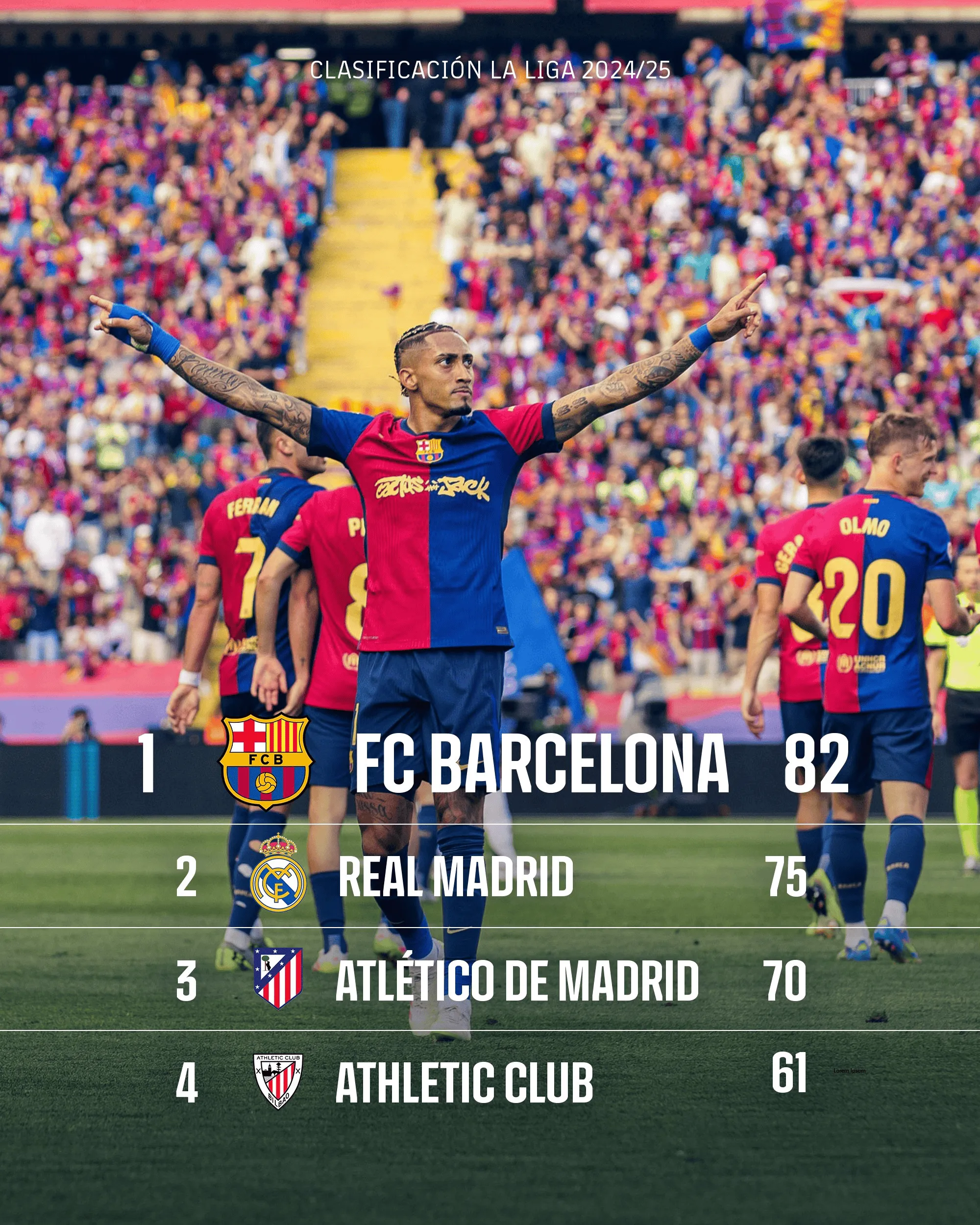 皇马球迷沮丧，巴萨豪取关键胜利