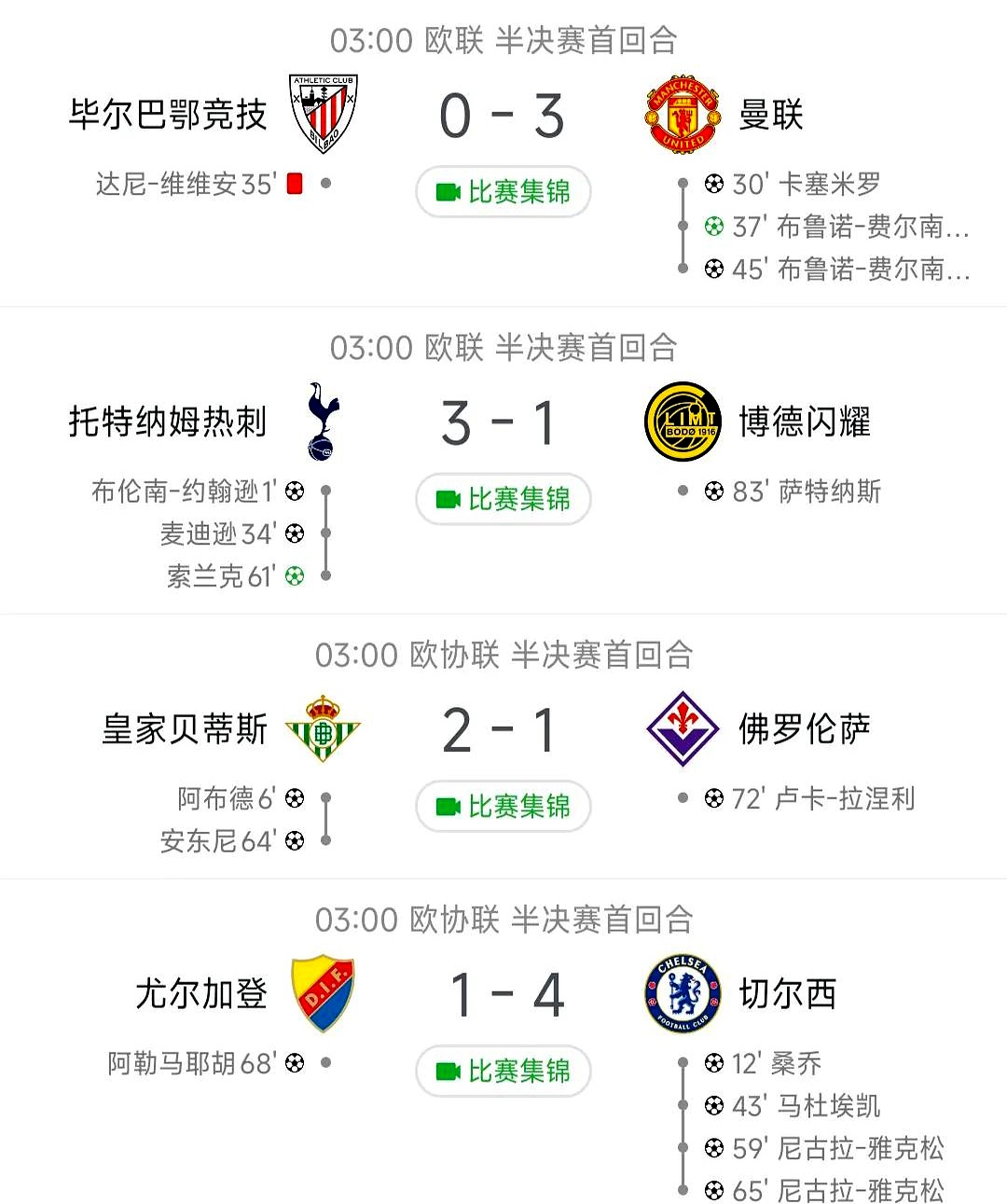 曼联战胜对手，连胜走势持续