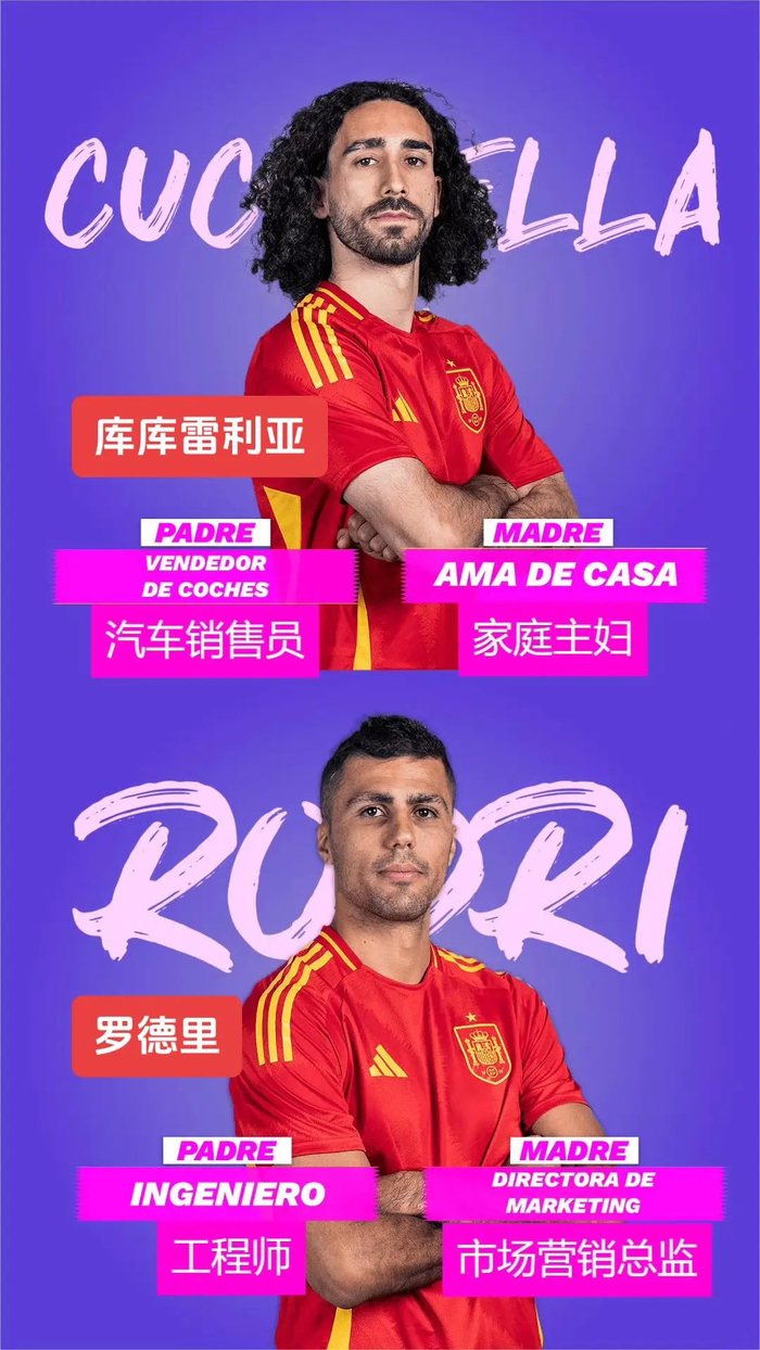 西班牙全力备战，期待战胜奥地利的简单介绍